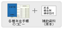 �e��N���蒠�i�R�s�[�j�{�⏕�����i���{�j