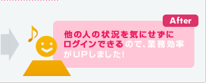 After�@���̐l�̏󋵂��C�ɂ����Ƀ��O�C���ł���̂ŁA�Ɩ�������UP���܂����I