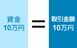����10���~��������z10���~