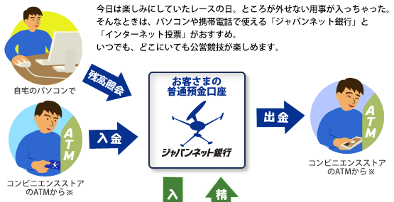 �����p�C���[�W