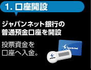 1.口座開設。ジャパンネット銀行の普通預金口座を開設。投票資金を口座へ入金。
