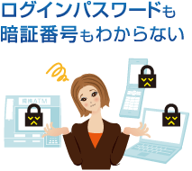 ���O�C���p�X���[�h���Ïؔԍ����킩��Ȃ�