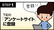 1 下記のアンケートサイトに登録