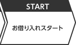 START ���؂����X�^�[�g