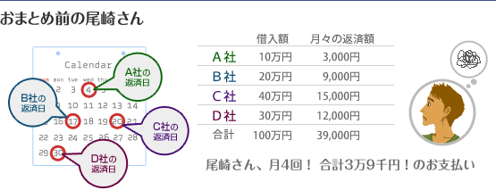 ���܂ƂߑO�̔��肳��