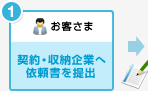 1 ���q���� �_��E���[��Ƃֈ˗������o