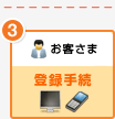 3 ���q���� �o�^�葱