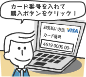 発行したカード番号を入れて購入ボタンをクリック