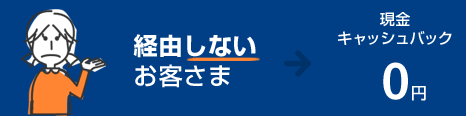 ワンタイムデビットキャッシュバックモールを経由しないお客さま 現金キャッシュバック0円 Yahoo!ポイント500ポイント