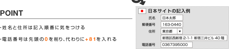 ポイント 姓名と住所は記入順番に気をつける 電話番号は先頭の0を削り、代わりに+81を追加