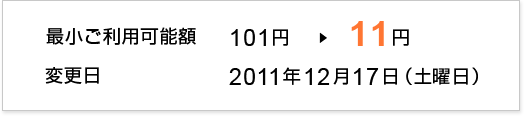 最小ご利用可能額 101円→11円。変更日 2011年12月17日(土曜日)