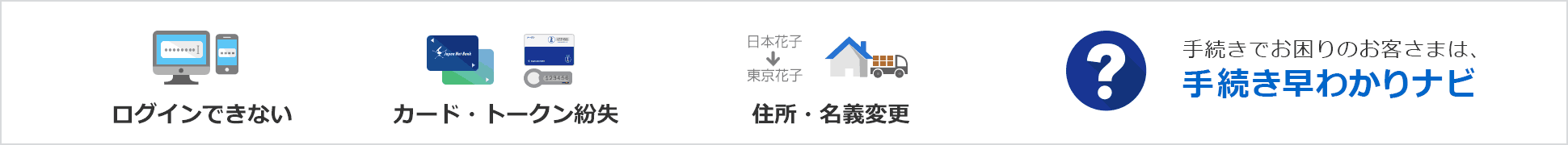 ���O�C���ł��Ȃ��@�J�[�h�E�g�[�N�������@�Z���E���`�ύX�@�葱���ł�����̂��q���܂́A�葱�����킩��i�r