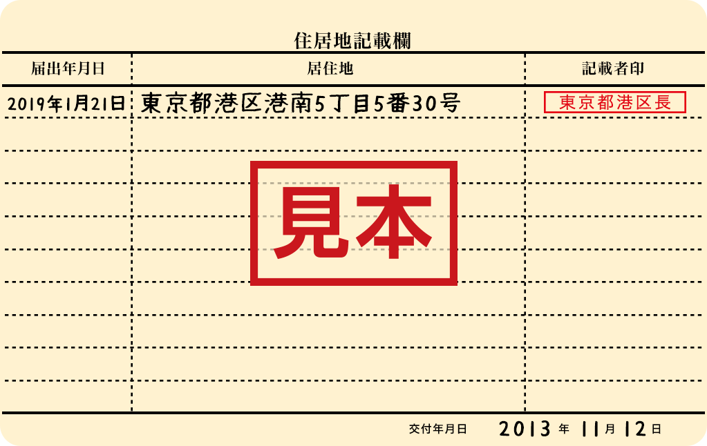 特別永住者証明書（コピー）画像