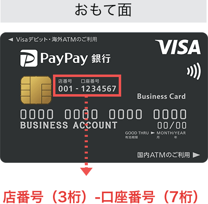 キャッシュカード トークンが届いているお客さま 口座利用開始ガイド ビジネスでのご利用 Paypay銀行