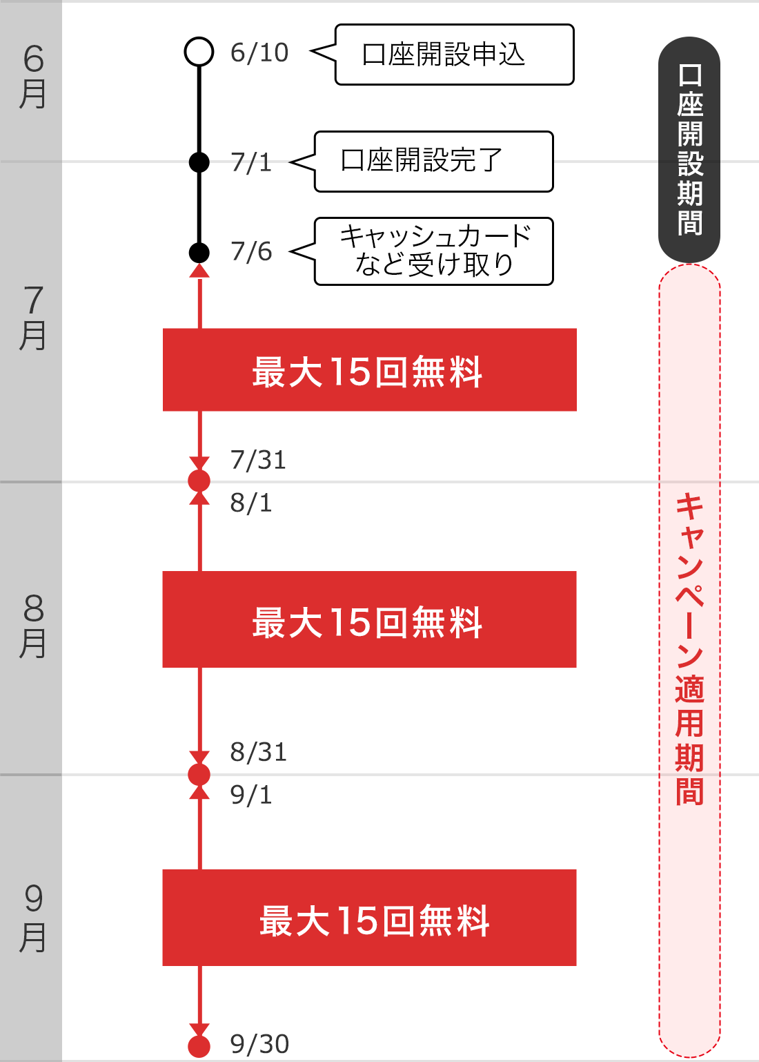 手数料 振込 ジャパン 銀行 ネット ジャパンネット銀行の振込手数料と使えるATM【法人・個人事業主】