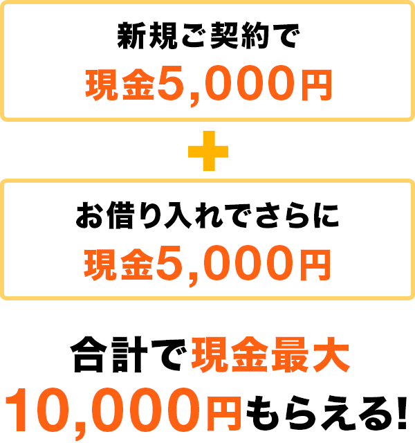 VK_Ō5,000~@؂łɌ5,000~@vŌő10,000~炦I