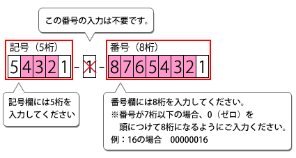 銀行 番号 見方 口座 ゆうちょ