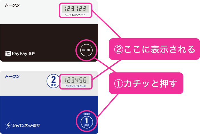 トークンのご利用方法 Paypay銀行