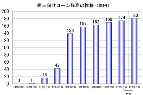 �l�������[���c���̐���