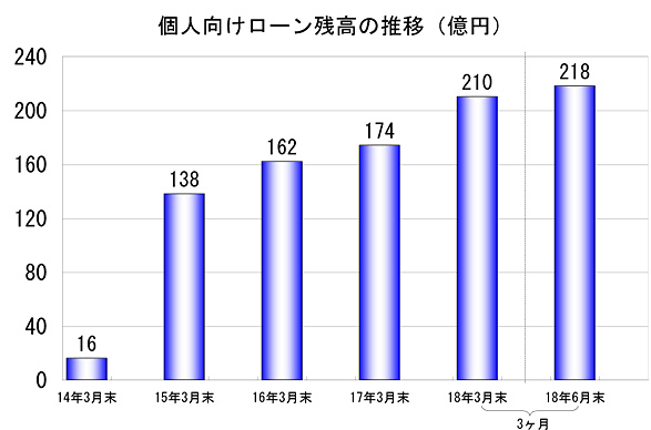 �l�������[���c���̐���