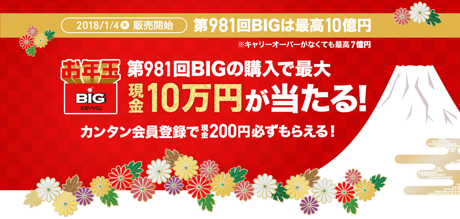 Bigの購入で最大10万円が当たる 10億円bigキャンペーン を実施 ジャパンネット銀行