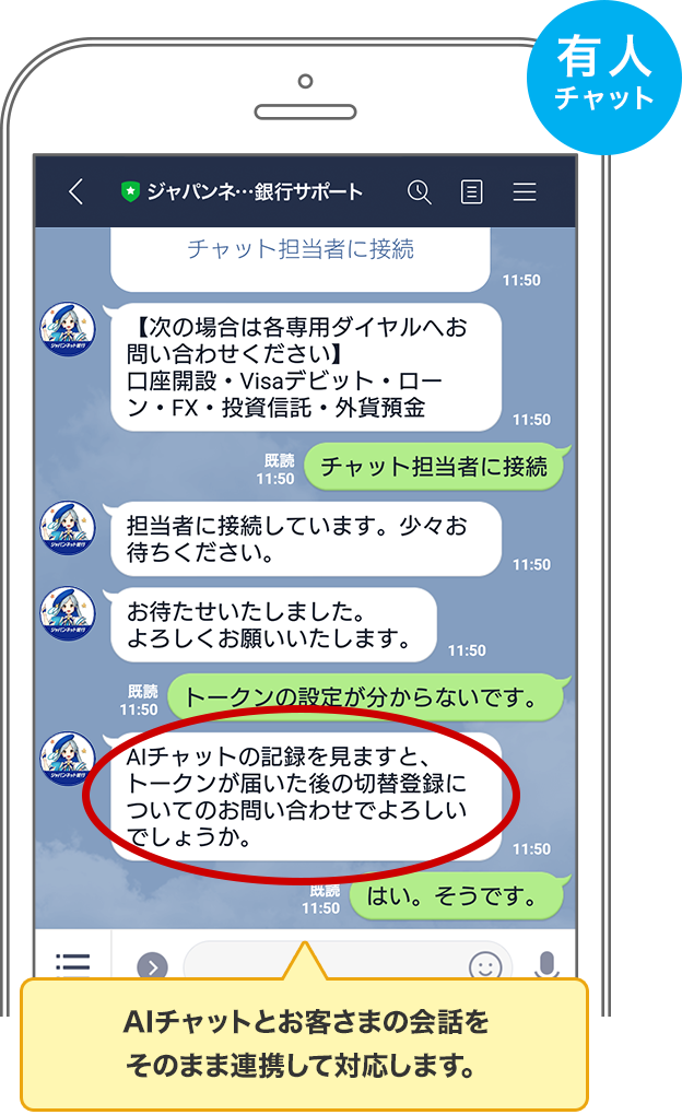 Lineでのお客さまサポートを拡充 Aiチャットから有人チャットへの連携を開始 ジャパンネット銀行