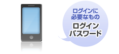 ログインに必要なもの ログインパスワード