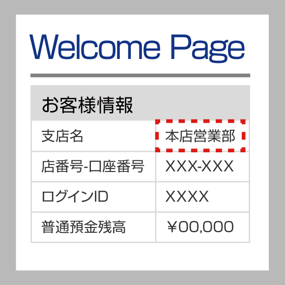 Welcome Page