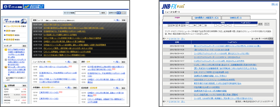 取引支援ツール 速報メール ニュース他 Fx ジャパンネット銀行