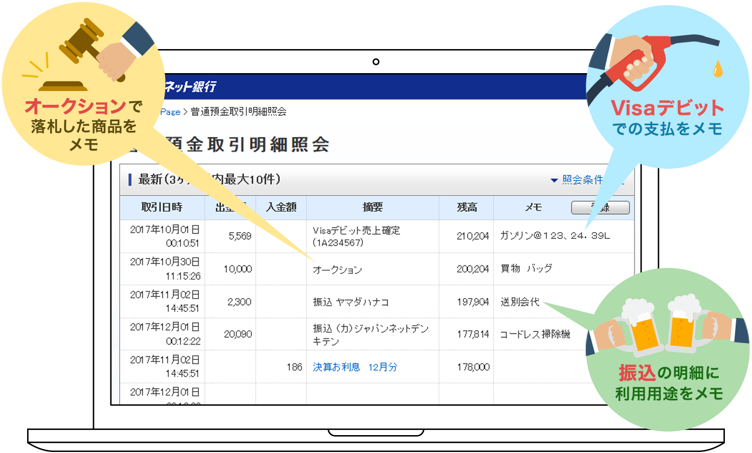 普通預金取引明細照会メモ機能 ジャパンネット銀行