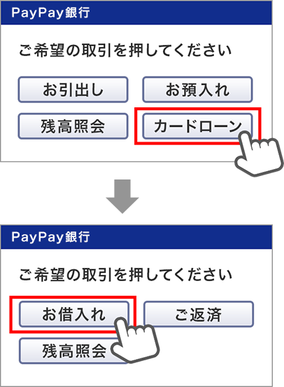 カードローンってどうやって使うの Paypay銀行