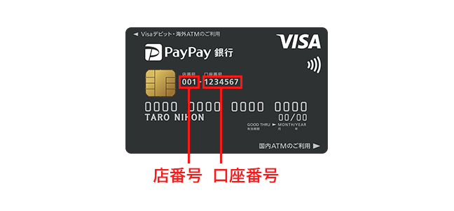 Visaデビット付キャッシュカード