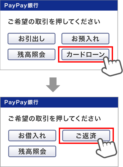 カードローンの 返し方 のご案内 Paypay銀行