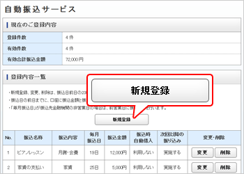 自動振込サービス登録方法画面