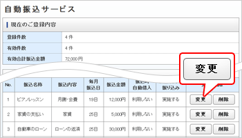 自動振込サービス登録内容確認・変更画面