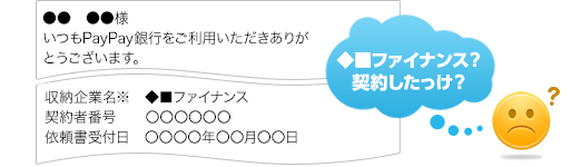 に 覚え の ない 調べ 方 引き落とし 身