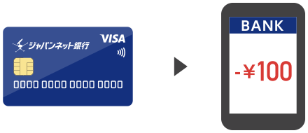 Visaデビットを3回以上ご利用のお客さまへもれなく1 000円キャッシュバック ビジネスでのご利用 Paypay銀行 Visaデビットを3回以上ご利用のお客さまへもれなく1 000円キャッシュバック ビジネスでのご利用 Paypay銀行