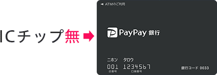 Visaデビットカードで困ったら Visaデビットカード Paypay銀行