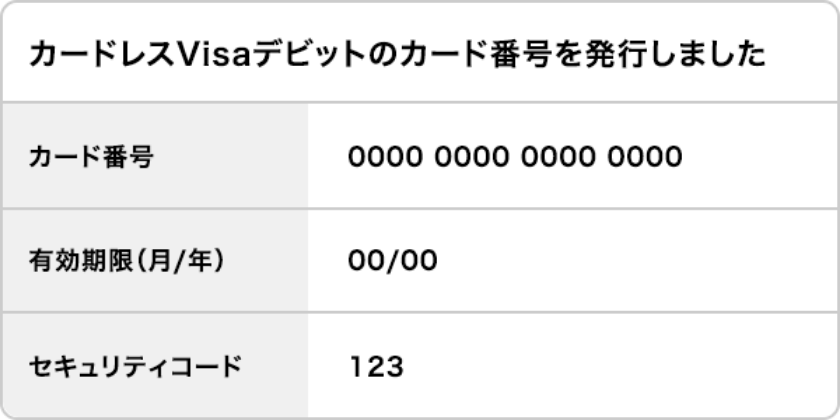 カードレスvisaデビットの始め方 Visaデビットカード ジャパンネット銀行 カードレスvisaデビットの始め方 Visaデビットカード ジャパンネット銀行