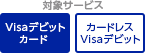 対象サービス　Visaデビットカード　カードレスVisaデビット
