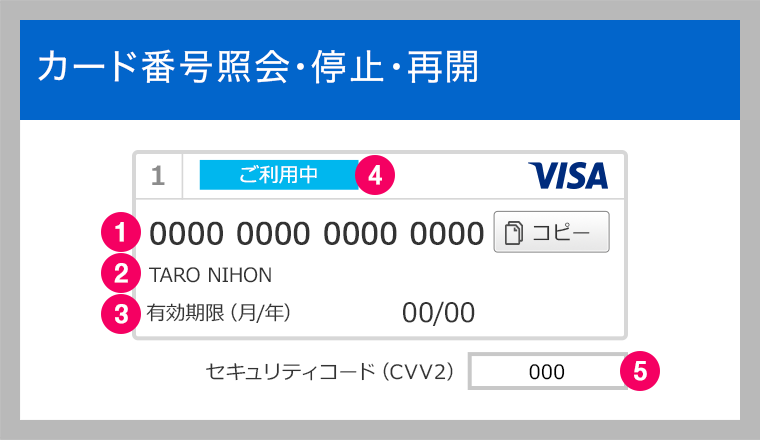 クレジット カード カード 番号 どこ