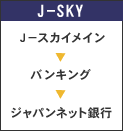 J-SKỸANZX@