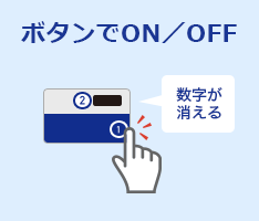 ボタンでオン/オフ 数字が消える